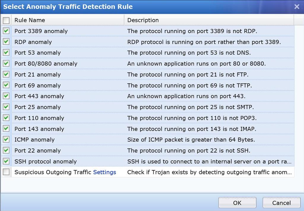Suspicious Traffic Abnormal traffic is two-way identification, log suspicious traffic only and do not deny; Abnormal traffic can only identify SSH and