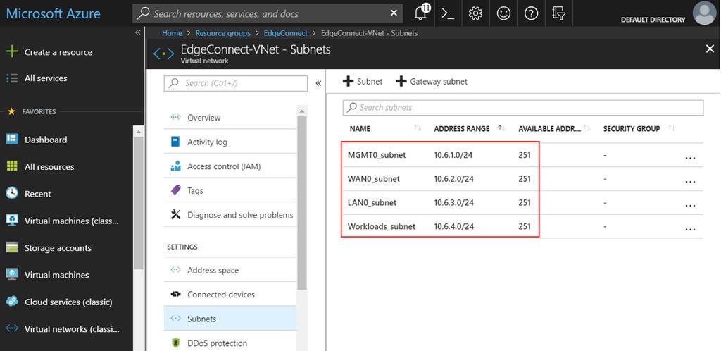 Deploy an EC-V using the Azure Portal You can deploy an EC-V from the Azure Marketplace using these different options. Through an existing Azure Resource Group or a new Azure Resource Group.