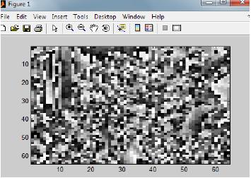 The below screenshot consist of the encryption of image done by the MATLAB. Fig 5: Encrypted Image The image below is the QR code generated for the image we have used for the encryption of the data.