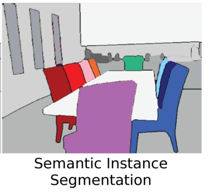 Sematic segmentation vs
