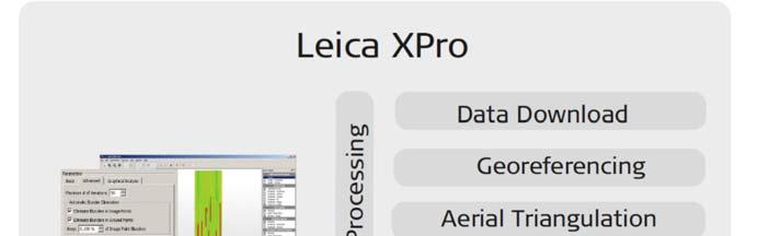 Leica ADS Workflow Leica XPro