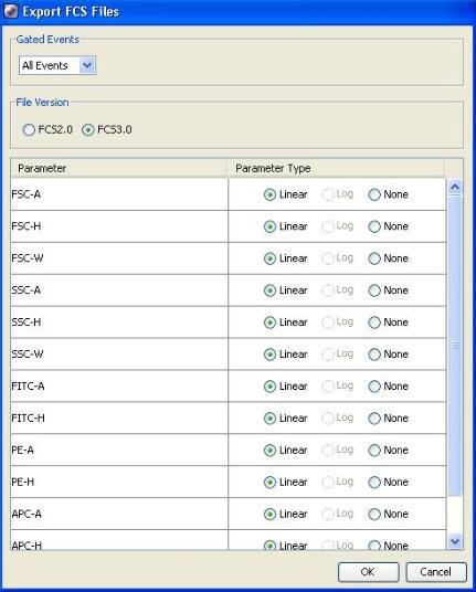Select FCS 3.0 > OK > Browse to choose destination folder (D/year/AG/name). Create a new folder and rename > Choose Directory and save the file.