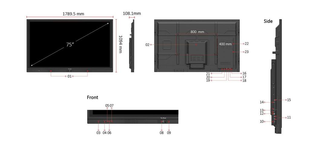 I/O Ports 1. INTERNAL SPEAKERS 2. VESA Wall Mount 800 x 400 mm 3.