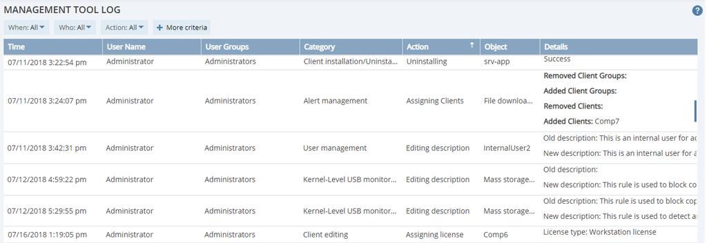 Management Tool Log Audit all user activities performed in the Management Tool via