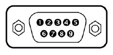 USBG-BAY4 Product Manual 7 4.