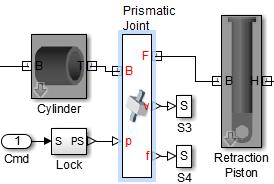 Optimizing System in Mechanics Refine Lock