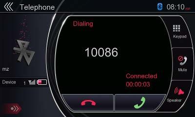 3. Touch the [ ] button to call the entered number. The following Telephone Interrupt screen is displayed during phone call.