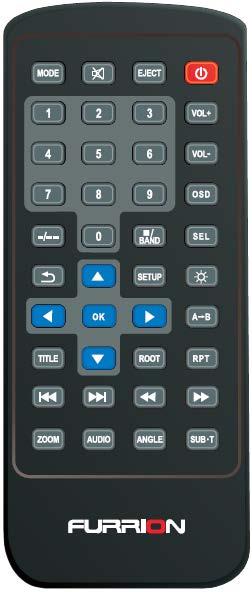 REMOTE CONTROL 4 3 2 1 6 5 7 8 11 12 13 10 14 9 15 16 19 20 27 21 26 18 22 25 17 23 24 REMOTE CONTROL FUNCTIONS 1 - [POWER] Button Press this button to power on when the unit is