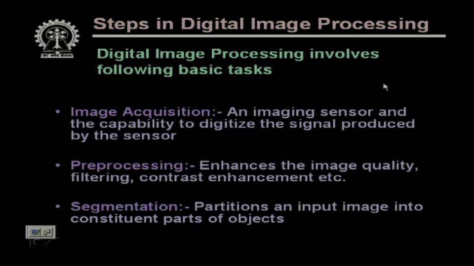 (Refer Slide Time 33:54) Now let us see what are the steps in digital image processing techniques. Obviously the first step is image acquisition.