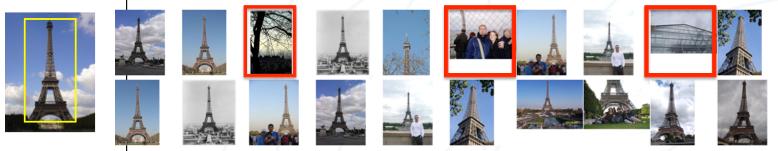 preserves the geometric layout of the object instance with weak geometric constraints, so our approach would filter out the non-relevant images even if they are considered relevant in initial ranked