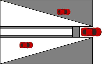 Whenever a driver looks on the mirror there is a side vision blind spot [9] as shown in Fig. 2.