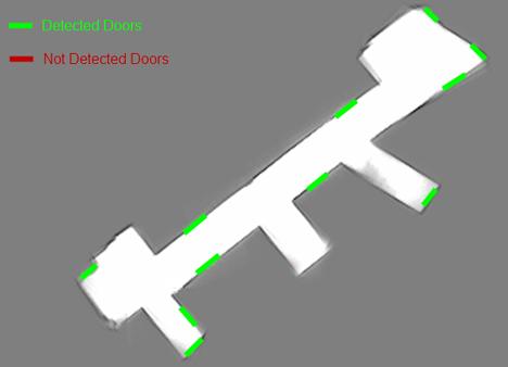 10 Jens Hensler, Michael Blaich, and Oliver Bittel Fig. 9. The Image depicts the result of the robot first test run in the basement environment. Detected doors are marked green in the map.
