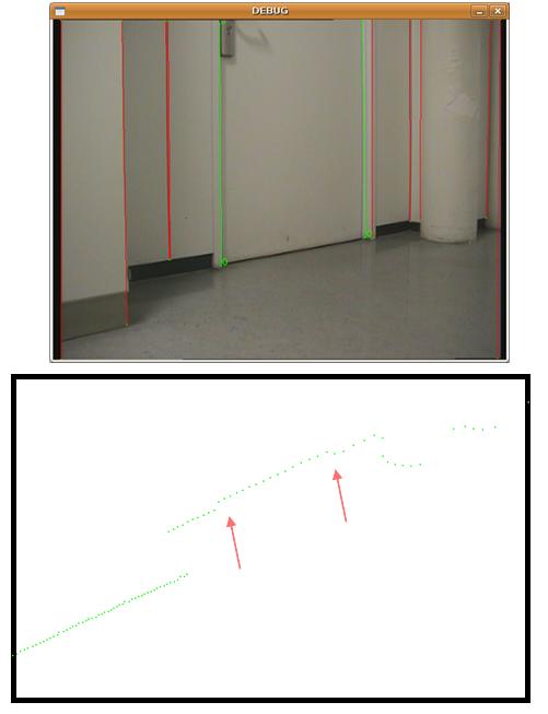 6 Jens Hensler, Michael Blaich, and Oliver Bittel Fig. 4. The red arrows in the laser profile point to a door. The images show that the door is not running with the wall.