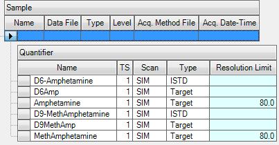 4. Create the Quantitative Analysis Method Step 7: Set up outliers for intelligent sequencing decisions Setup Chromatographic Resolution for Specimen Samples a With your