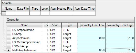 Setup Chromatographic Symmetry for Specimen Samples a With your method loaded, in the Method Setup Tasks section, click Outlier Setup Tasks.