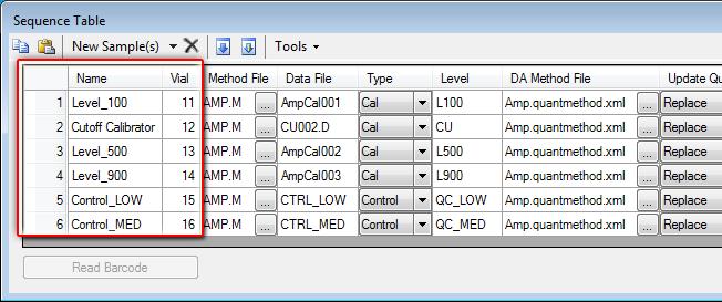 This chapter describes how the Sequence Table Editor (STE) in MassHunter GCMS Acquisition can be used to automate this process.