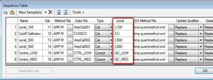6. Update the Calibration Step 1: Create the Sequence Table 8. In the Type column, select CAL from the dropdown list for lines 1 through 4 and select Control for lines 5 and 6.