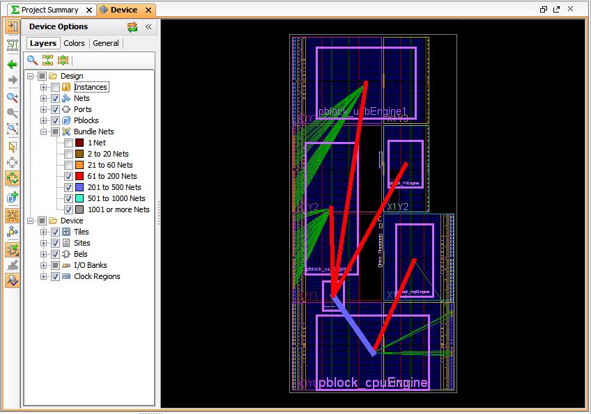 Step 4: Floorplanning the Design Viewing Pblock Connections Figure 42: Pblock Data Flow with Bundled Nets 7.