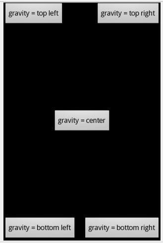 For clarity text on the button displays its properties. Everything is clear and simple. I honestly tried to understand what are gravity values fill_* and clip_* for, but I couldn t.