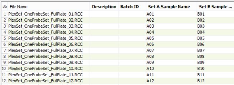 MAN-10044-02 Exploring Raw PlexSet Data Your RCC data files will now be stored under the corresponding RLF CodeSet(s) on the Raw Data tab (see Figure 24).
