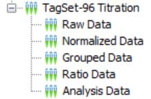 Titration Data Export Your experiment will now be visible under your study on the Experiments tab. Expand the navigation tree (Figure 9).