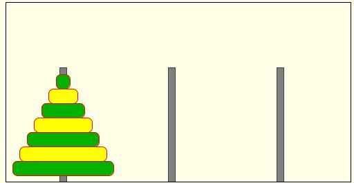 Towers of Hanoi Puzzle invented by Edouard Lucas in 1883: Put an ordered stack of discs from one peg to another, using a third peg, such that all stacks are ordered at all times. source:http://www.