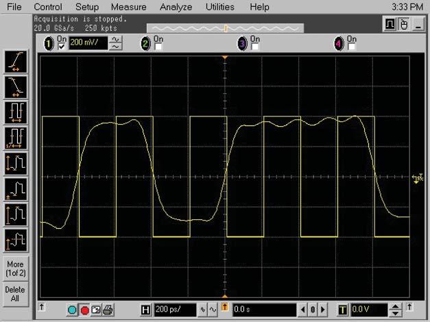 by applying the signal to any of the oscilloscope channels. This allows you to provide your own explicit clock that can be then used for jitter analysis and to generate eye diagrams.