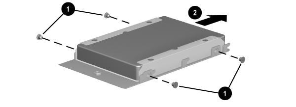 Removal and Replacement Procedures 7. Remove the four PM3.0 3.0 screws 1 that secure the hard drive to the hard drive bracket (Figure 5-8). 8. Slide the hard drive out of the hard drive bracket 2.