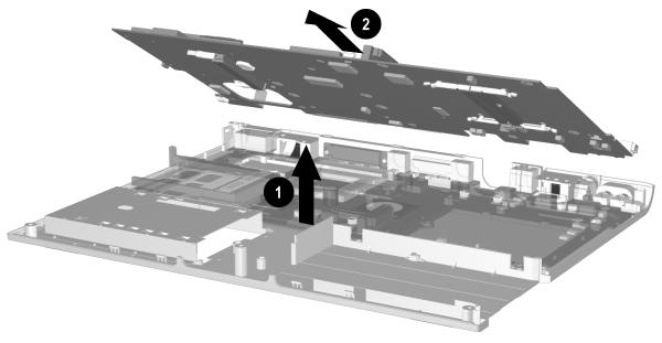 Removal and Replacement Procedures 7. Lift the front edge of the system board until it rests at an angle 1 (Figure 5-44). 8.