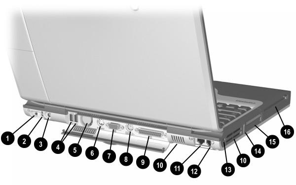 Product Description The computer rear panel and left side components are shown in Figure 1-3 