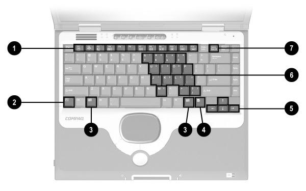 Product Description The computer keyboard components are shown in Figure 1-4 