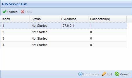 5 Administrator Mode 5.5.2 GIS You can send the GPS data of connected IP video devices to the GV-GIS for location verification and vehicle tracking.