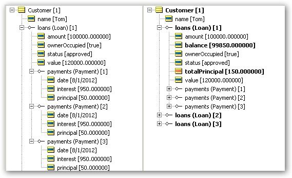 Figure 17 Summing Amounts Here s a small test case Figure 18 Test Data for Complex Data Structure
