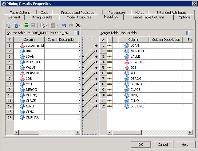 138 Chapter 9 Tutorial 8: Scoring a SAS Model Manager Model Using SAS Data Integration Studio Click OK. 8. Double-click the Table Loader node and click the Mappings tab. 9. Right-click the space between the two lists of variables and select Map All.