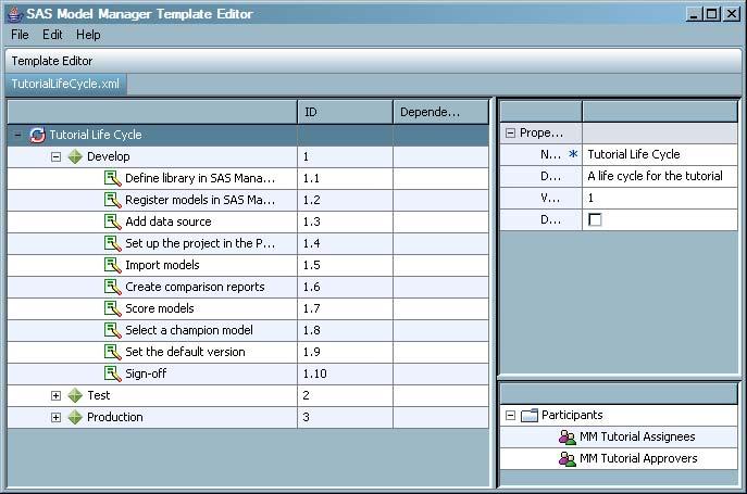 Add Tasks to the Life Cycle Template Milestones 13 Task Name Define library in SAS Management Console Register models Add data source Set up the project in the Project Tree Import models Create