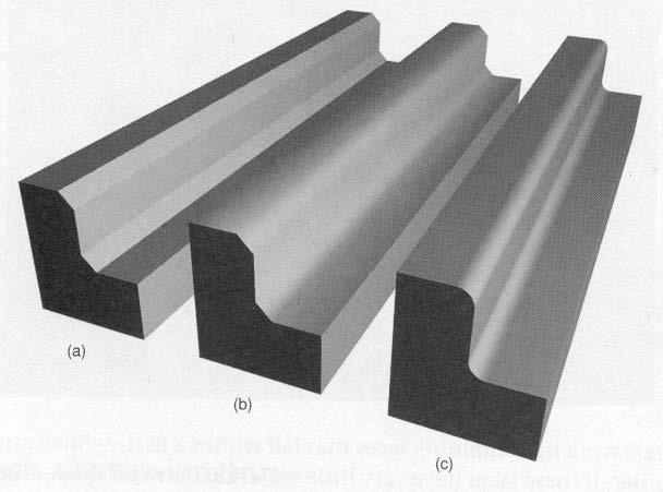 Radius Edges & Bevels Bevel or Chamfer: Flat transitional plane at an angle, usually 45 degrees.