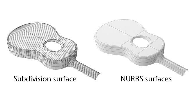 Subdivision Surface Modelling A subdivision surface is a method of representing a smooth surface via the use of a coarser polygon mesh.