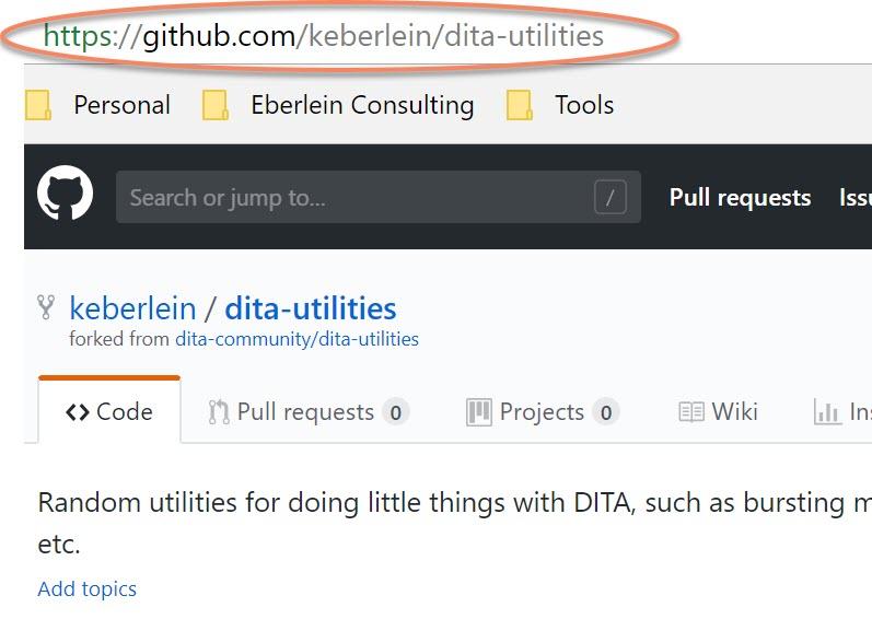Here are the current DITA TC repositories: DITA specification DITA for Technical