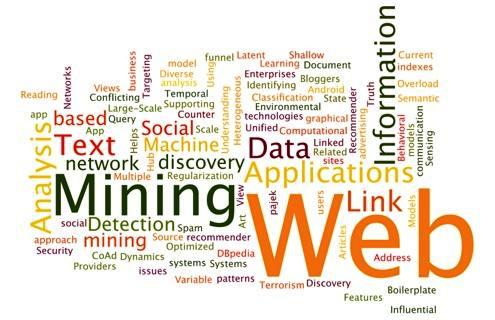 Web Mining Team 11 Professor Anita Wasilewska CSE 634 : Data Mining Concepts and Techniques