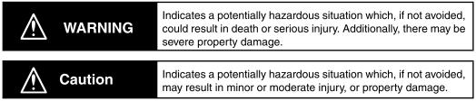 The following notation is used in this document. Precautions for Safe Use Indicates precautions on what to do and what not to do to ensure using the product safely.