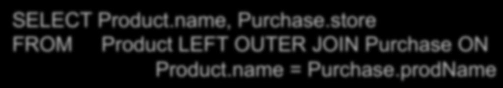 Outerjoins Product(name, category) Purchase(prodName, store) If we want the never-sold products, need an outerjoin : SELECT