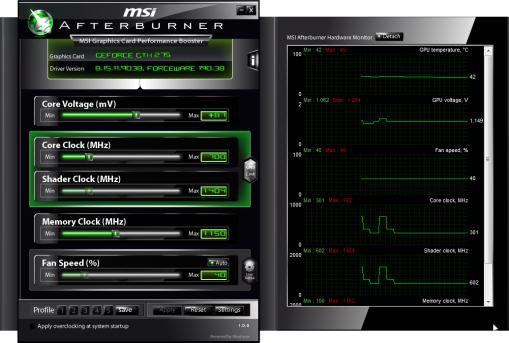 MSI Afterburner All must have features for overclockers!