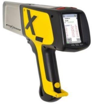 Success Story: SOM, Carrier Board, OS Handheld XRF Analyzer Handheld X-Ray Fluorecscent Analyzer Detects 88% of