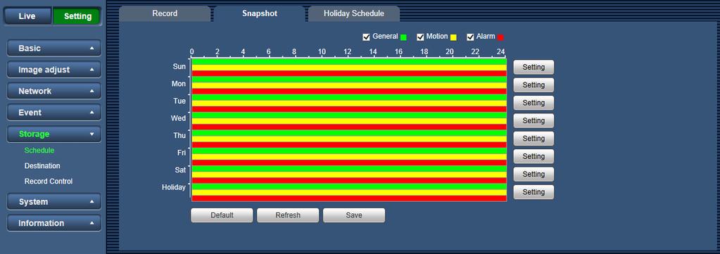 Step 3. Click on Save, return to snapshot schedule interface. See Figure 3-48. Green color stands for the general record/snapshot.