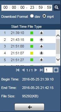 Figure 4-5 Parameter Search Record Download Format Download Back Function Enter start time and end time, and click. Finds out all the video files between the entered start time and end time.