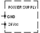 Suggested power suppliers * Not recommended for industrial applications.