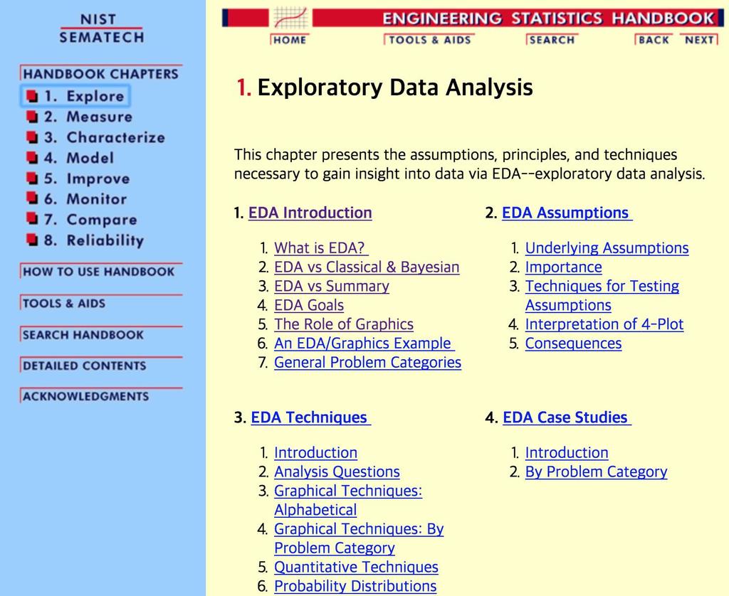 What is data exploration? http://www.