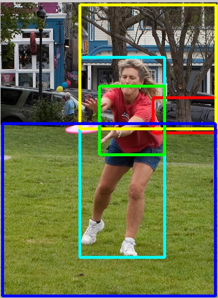 Farhadi, You only look once: Unified, real-time object detection, in CVPR, 2016. [9] C. Lu, R. Krishna, M. Bernstein, and L. Fei-Fei, Visual relationship detection with language priors, in ECCV, 2016.