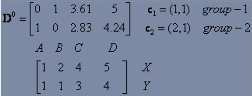 d( D, c 1 ) = (5 1) + (4 1) = 5 d( D, c ) = (5 ) + (4