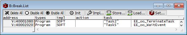 Task-Related Breakpoints Any breakpoint set in the debugger can be restricted to fire only if a specific task hits that breakpoint.